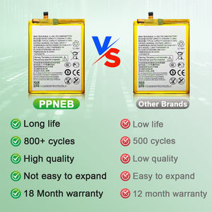 Batería de Polímero de Litio de Alta Calidad de 3100mAh y 3.85V para Teléfonos <span class=keywords><strong>ZTE</strong></span> <span class=keywords><strong>V10</strong></span> y Dispositivos Digitales, Precio Competitivo, Certificación CE y RoHS, Venta Directa de Fábrica OEM - Product Image 2