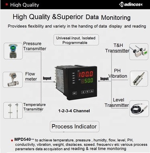 MPD520: Indicador de Proceso Industrial Universal Digital Dual para Temperatura y Humedad PT100 4-20ma con Opción de Salida Relé/24VDC/RS485 - Product Image 5
