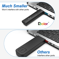 2025 1080P 90M Video Draadloze Hd-Zender En Ontvanger Display Dongle Draadloze Extender