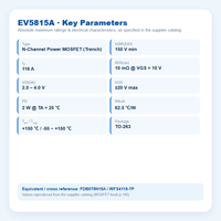 EvolE 150V 116A N-Channel Trench MOSFET TO-263 D2PAK RDS(on) 10m Gate Threshold 2.0-4.0V Saklar Daya Penggerak Motor EV5815A