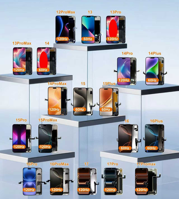 For 14 Pro Max 15 Pro Max Screen Assembly Replacement | All Models | OLED Displays | 6 Months Warranty | Premium Quality |
