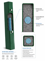 Poteau de clôture de jardin en WPC haute résistance, anti-corrosion, imperméable, résistant aux UV, durable, colonne composite de 6 pieds