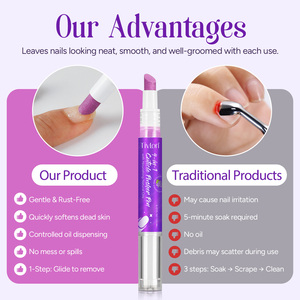 Stylo à cuticules 4 en 1 Tivlon, outil de soin des ongles, logo personnalisé, stylo poussoir à cuticules en céramique pour hydrater et renforcer les ongles - Product Image 5