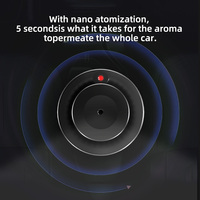 Diffuseur de voiture électrique portable en plastique rechargeable 1000 mAh personnalisé OEM avec batterie au lithium et fonction aromathérapie tendance