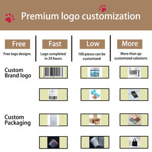 Commercio all'ingrosso gatto cane <span class=keywords><strong>spazzola</strong></span> peli Pet fornitore cane e gatto strumento di demattazione <span class=keywords><strong>per</strong></span> gatti toelettatura pulito pettine - Product Image 6