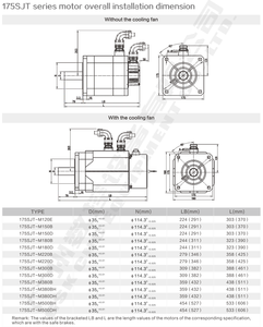 Motor Trifásico GSK 175SJT-M150B, Husillo Electrónico de 220V 2.4KW IP65, Alto Rendimiento, Bajo Precio - Product Image 4