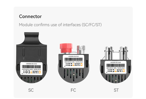 Conector de Módulo de Fibra Industrial 1X9, Monomodo, 155Mb/s, Alimentación de 3.3V, Longitud de Onda de 1310nm, 20KM, Fibra Dual PECL - Product Image 4