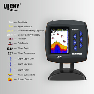 เครื่องหาปลาไร้สายหน้าจอ LCD 183 ม. รีโมทเหยื่อตกปลา IP68 กันน้ำแบตเตอรี่ลิเธียมเรือตกปลา <span class=keywords><strong>LUCKY</strong></span> FF-918CWL - Product Image 2