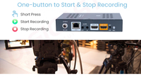 Codificador de Transmisión en Vivo DMB 8900A L H D a IP Gateway, hasta 1080p 60FPS