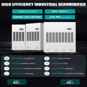 Industrielle Nutzung für 720l - Product Image 2