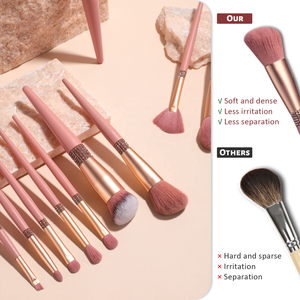 Juego de 10 Brochas de <span class=keywords><strong>Maquillaje</strong></span> para <span class=keywords><strong>Mujer</strong></span> con Logotipo Personalizado, Color Rosa Brillante, con Cristales y Brocha para Rostro y Afeitado Incluida - Product Image 5