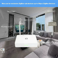 Nuevo Gateway Domótico Multimodo Mejorado Tuya ZigBee 3.0 Mesh Hub con Control Remoto por APP y Diseño de Barra de Alimentación USB