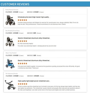 Giá Xe Lăn Điện Có Thể Gập Lại Được 20.5Inch Phụ Kiện Xe Lăn Điện Có Thể Gấp Lại Được Danh Sách Giá - Product Image 5