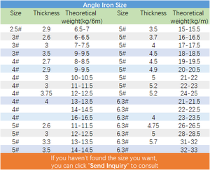 Ventas directas de fábrica, acero galvanizado de ángulo desigual/igual para abrazaderas diagonales en talleres/almacenes/casas de estructura de acero - Product Image 6