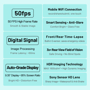 กระจกส่องแบบสตรีมมิ่งขนาด 9.35 นิ้ว เซ็นเซอร์ Sony IMX335 รองรับการบันทึกวิดีโอ 2K 25fps ด้วยความละเอียด 105 °   ทีวีติดรถยนต์แบบแนวนอนสำหรับ BYD - Product Image 2