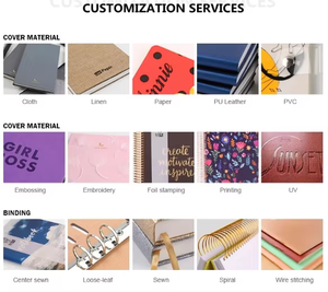 Cuadernos Personalizados con Encuadernación Térmica, Tapa Dura de Cuero A5, Agendas, Diarios, Papelería de Oficina para Estudiantes - Product Image 6