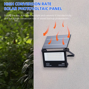 Outdoor Waterproof LED Folded <b>Light</b> <b>Projector</b> Folded Flood <b>Light</b> IP65 Solar Garden Flood <b>Lights</b> NJ-138 Outdoor Waterproof Folded - Product Image 2