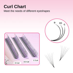 Súper mate negro hecho a mano 4D 5D 6D 8D C/CC/D rizo suelto abanicos de pestañas estrechas 500 abanicos Promade pestañas estrechas - Product Image 5