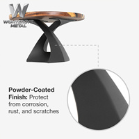 Pieds de table basse en fer DIY pour plateau rond en bois ou verre – Idée de design pour meubles de salon