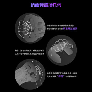 CONSPIT 300GT <span class=keywords><strong>Volante</strong></span> de fibra de carbono de grado de Carreras de configuración ligera de grado profesional <span class=keywords><strong>F1</strong></span> Force Feedback - Product Image 3