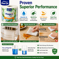 Papier essuie-tout en rouleau 2 plis en pâte de bois personnalisable pour la cuisine, populaire pour la maison, vente en gros