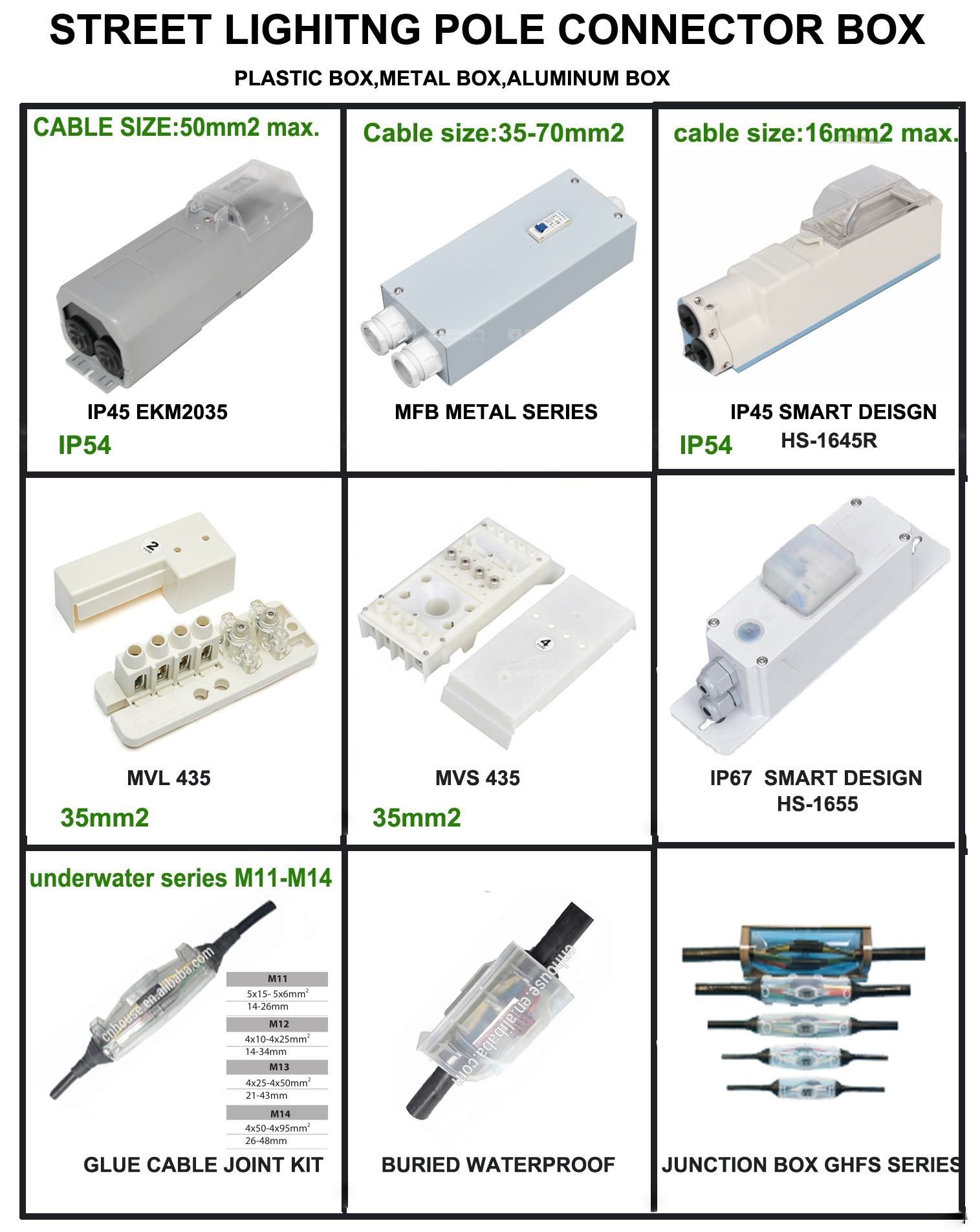 Street Lighting Pole Junction Box EKM 2035 - Durable IP54 Connection Box  for E27 Fuses, 1 Year Warranty, Fire Resistant Plastic, image size:1515x1905