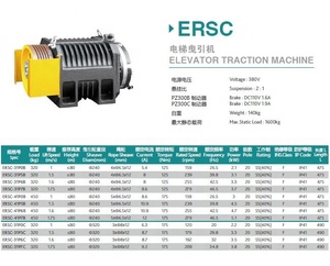 Torin ERSC Getriebelose Aufzug Motor PM Synchron Aufzug-zugmaschine - Product Image 3
