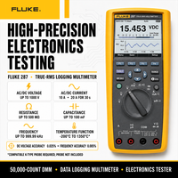 287 True RMS Electronic Recording Digital Multimeter with Trend Capture