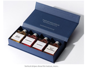 ชุดกล่องบรรจุภัณฑ์น้ำมันหอมระเหยผสมของขวัญสุดหรูชุดออกแบบได้ตามที่ต้องการกล่องเครื่องสำอางเคลือบด้านรีไซเคิลได้ - Product Image 3