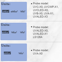 Linshang-LS125 uva/uvc numérique, luxmètre uv, mesure de la lumière, capteur uv, LS125