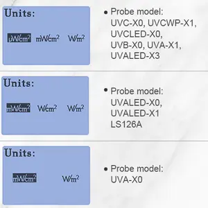 Linshang LS125 דיגיטלי uva/uvb אור רמת מטר אור uv מד uva & uvb אור למדוד tester uv חיישן