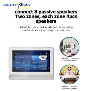 Tuya Smart Home Audio System Touch Screen WiFi Android in Wall <b>Amplifier</b> <b>With</b> 8 Ceiling <b>Speakers</b> Set Tuya Smart Home System - Product Image 3