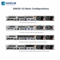 Servidor de Almacenamiento NVMe de Alta Densidad |   Lenovo ThinkSystem SR630 V2 1U |   Doble Xeon de 3.ª Generación |   EDSFF PCIe 4.0 |   Listo para RAID
