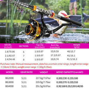 Combo de Caña de Pescar Telescópica de Fibra de Carbono <span class=keywords><strong>NARON</strong></span> con Carrete Giratorio, Kit de Accesorios, Mochila, Red de Pesca y Guantes para Pesca al Aire Libre - Product Image 3