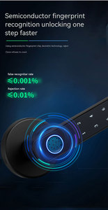 Tuya APP <b>Smart</b> <b>Lock</b> Fingerprint Cerradura Inteligente Digital Wifi Keyless Handle Door <b>Lock</b> - Product Image 3