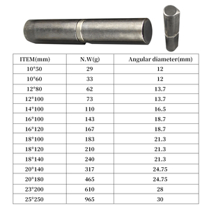 Высококачественная стальная дверная петля, современный дизайн, для наружного применения, каплевидная, поворот на 360 градусов, простая установка, прямые продажи с завода - Product Image 2