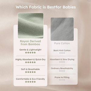 Combinaison-pyjama une pièce en fibre de bambou pour nouveau-nés, à manches longues et pieds intégrés, avec fermeture éclair, idéale également comme vêtement d'intérieur - Product Image 4