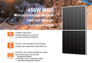 Longi <span class=keywords><strong>545W</strong></span> 550W <span class=keywords><strong>Canadian</strong></span> Eu Warehouse Limpieza De Generador De Hidrógeno Paneles Solares Prueba De Aves - Product Image 2