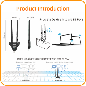 Extensor de Rango <span class=keywords><strong>WiFi</strong></span> PIX-LINK 1800Mbps Wifi6, <span class=keywords><strong>Amplificador</strong></span> de Señal <span class=keywords><strong>WiFi</strong></span>, Repetidor <span class=keywords><strong>WiFi</strong></span> USB de Doble Banda para el Hogar con 2 Antenas - Product Image 3