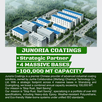 Peinture liquide bicomposante acrylique polyuréthane résistante aux intempéries et durable pour pièces de récolteuses et de bateaux à usage intensif