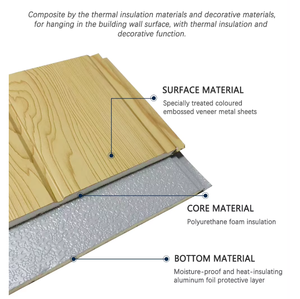 Panel Sándwich de Espuma de PU Ignífugo y Aislante, un Material de Construcción Utilizado <span class=keywords><strong>para</strong></span> la Decoración de <span class=keywords><strong>Paredes</strong></span> Interiores y <span class=keywords><strong>Exteriores</strong></span>. - Product Image 5