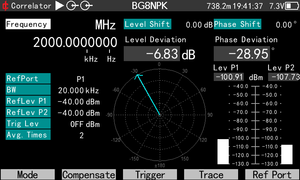 Analizador Digital en Tiempo Real MEASALL KC908B 18.6G - Product Image 6