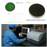 Circular Glass Optical Filter 90% Transmittance 3-Year Warranty for Precision Optical Systems Such Spectrometers Microscopic