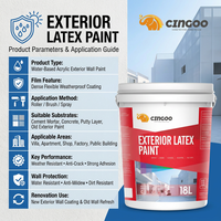 Peinture extérieure au latex résistante aux UV, imperméable aux intempéries, revêtement mural anti-moisissure, couleur personnalisée pour la maison, l'école, l'hôpital, l'usine