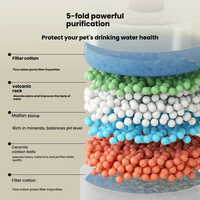 Fontaine à eau en céramique en forme de chat couleur crème avec circulation électrique et distributeur d'eau fraîche filtrée