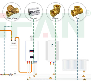 Raccords IFAN ISO 15874 1/2"-2" Coude, Té, Raccord, Raccords en laiton forgé réducteurs et égaux pour plomberie - Product Image 6