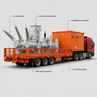 Sous-station mobile sur mesure OEM/ODM, compatible avec toutes tensions, 110 kV haute tension, 3150 A, 50/60 Hz