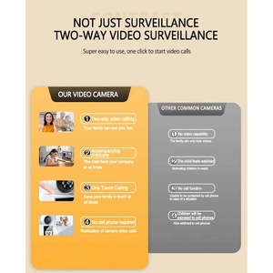 6MP double objectif double écran intérieur Wi-Fi Smart Home Camera Full-Color Vision nocturne Appel vidéo et fonctions d'appel vocal bidirectionnel - Product Image 4