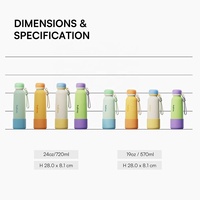 Hong Ling Direct 19/24OZ bouteille d'eau sans Bpa bouteille d'eau isolée sous vide avec paille logo personnalisé bouteille d'eau réutilisable