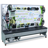 Automotive Training Equipment Complete Vehicle Electrical System Training Board for Technical Education